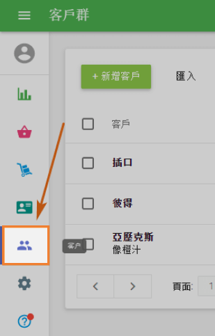 客戶群