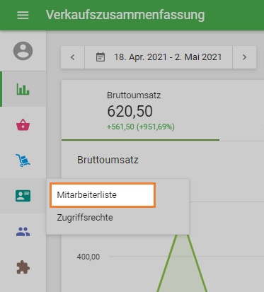 Mitarbeiterliste