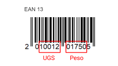 code barres EAN 13