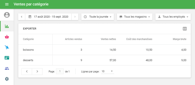 Écran de rapport
