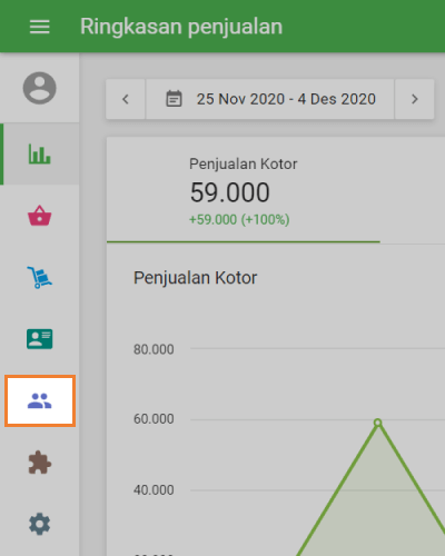 'Basis pelanggan'