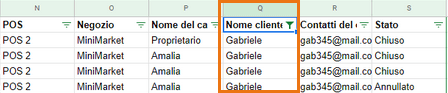 acquisti effettuati da quel cliente specifico