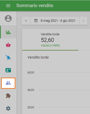 menu 'Clienti'