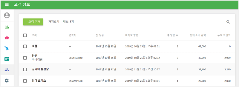 고객 관리