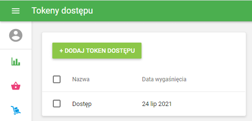 Utworzone tokeny