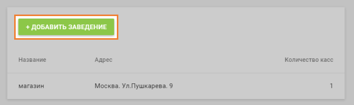 добавить заведение