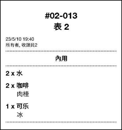 票1