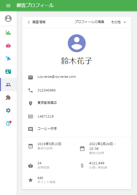 例