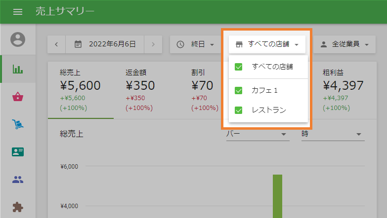 レポート